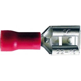 : Cosses plates femelles 6.3mm rouge (boite de 20)
